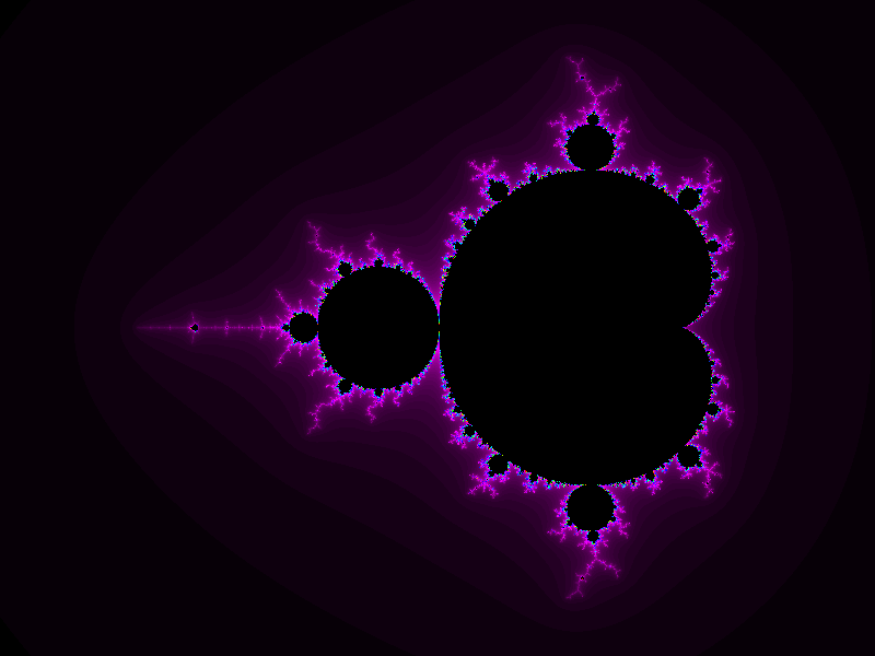 Mandelbrot集合图片